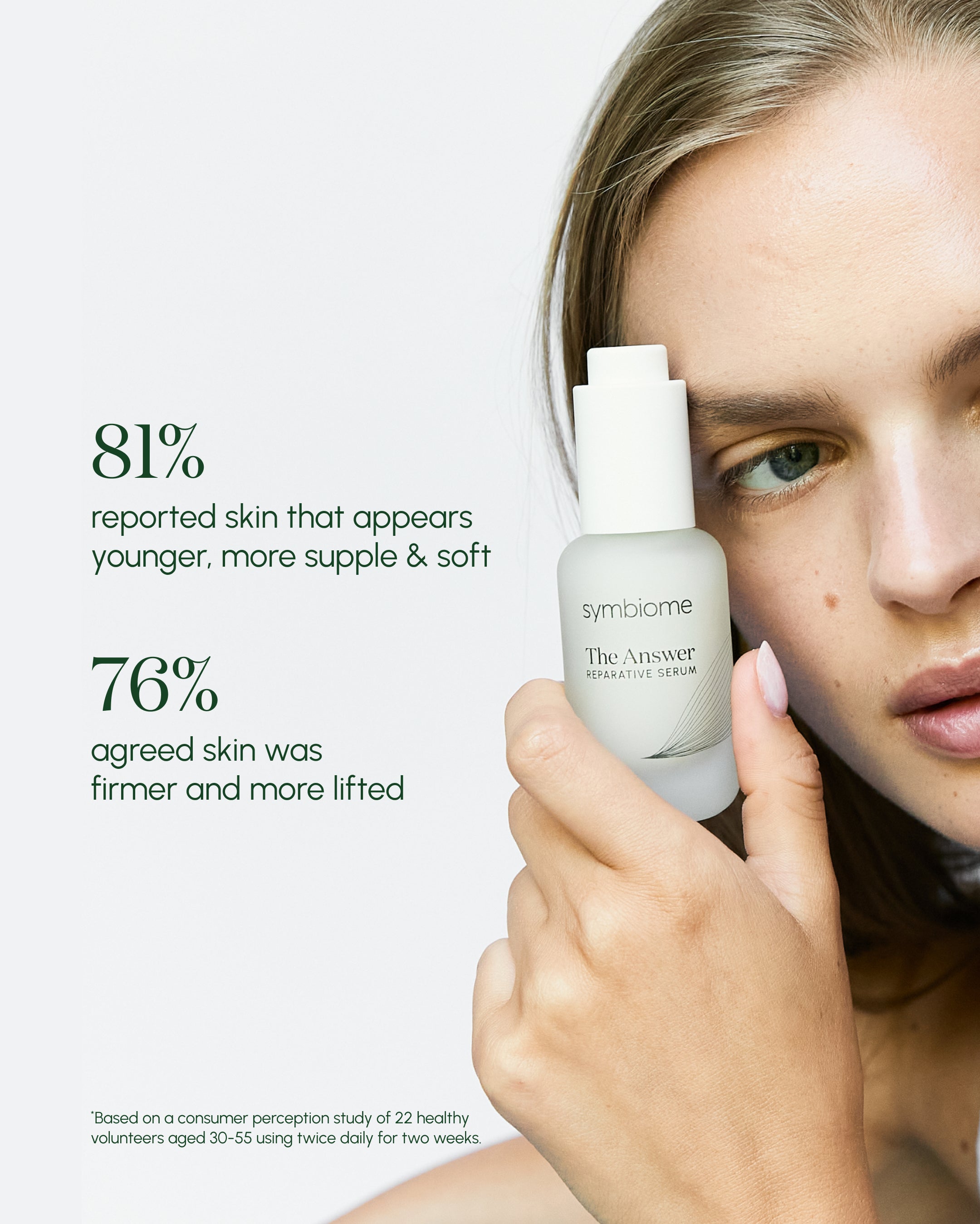 The Answer Reparative Serum - Stem Cell Media & Growth Factor
