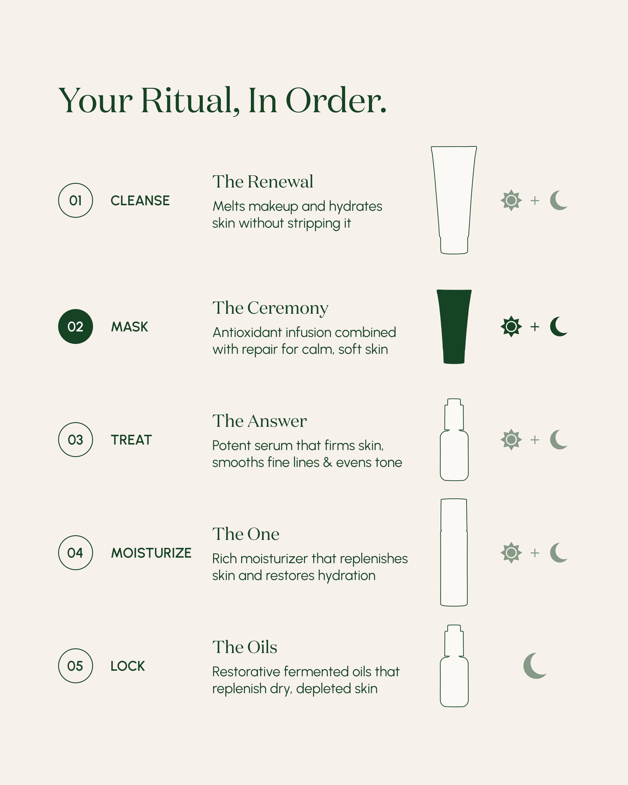 The Ceremony Matcha Mask
