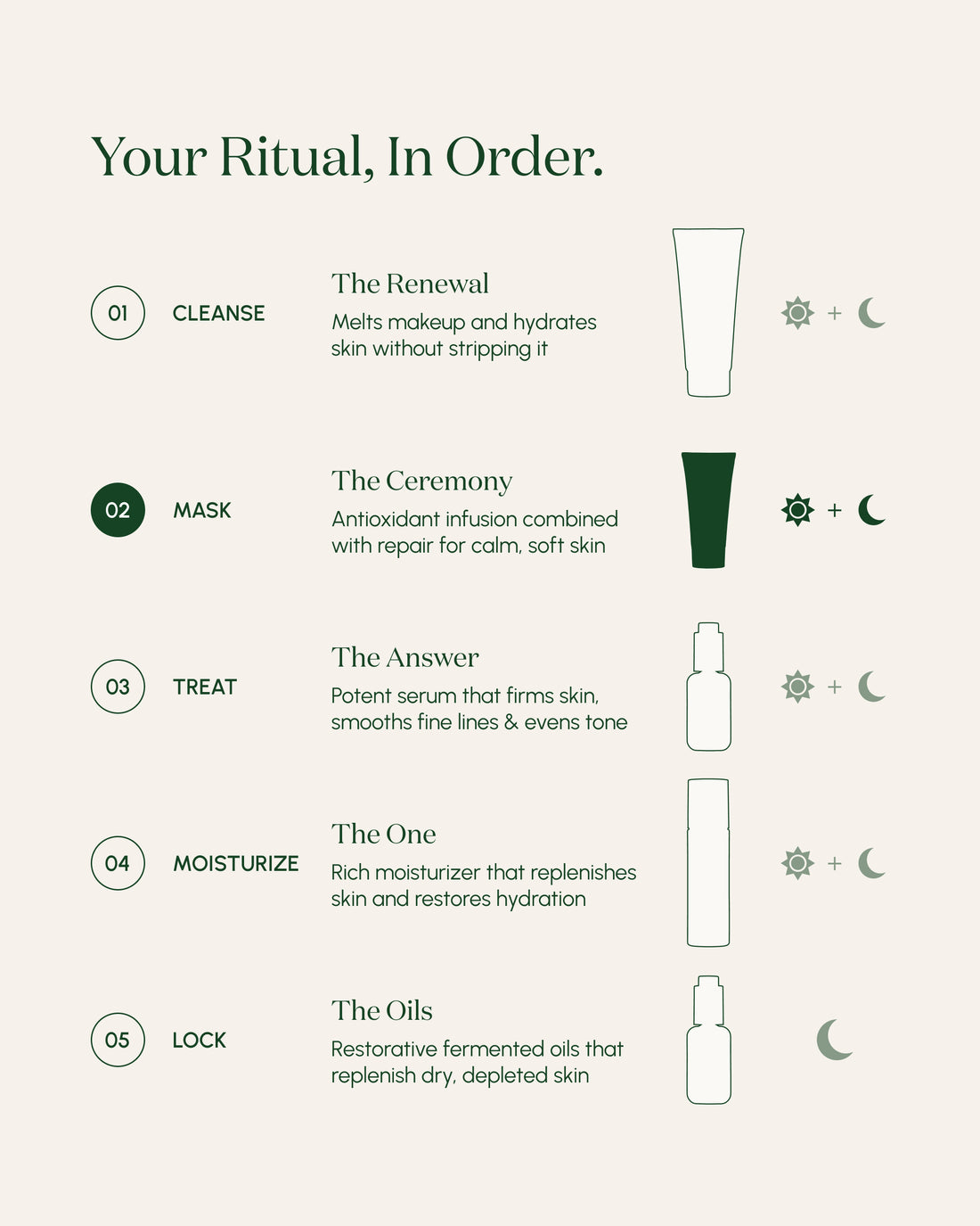 The Ceremony Matcha Mask