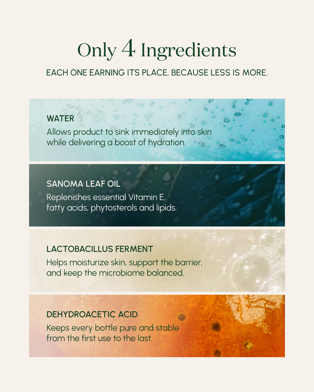 The One Restorative Cream