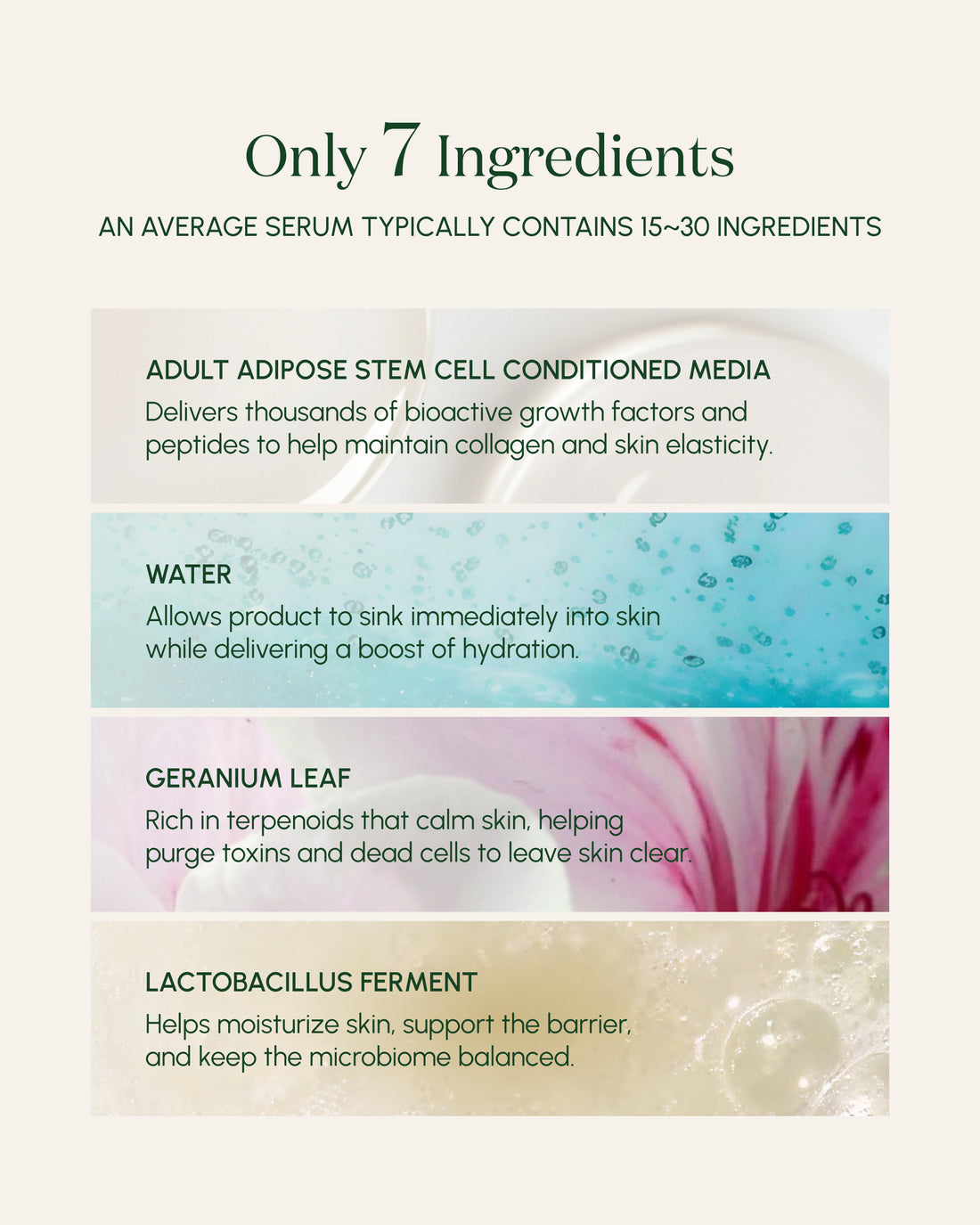 The Answer Reparative Serum